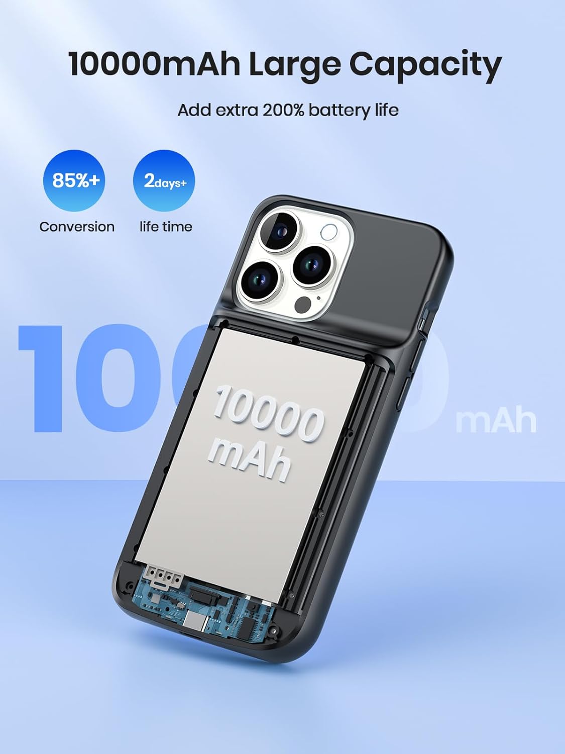 NEWDERY Funda de batería para iPhone 15 ProiPhone 15 10000mAh, USB C magnético Qi funda de carga inalámbrica, cargador extendido recargable