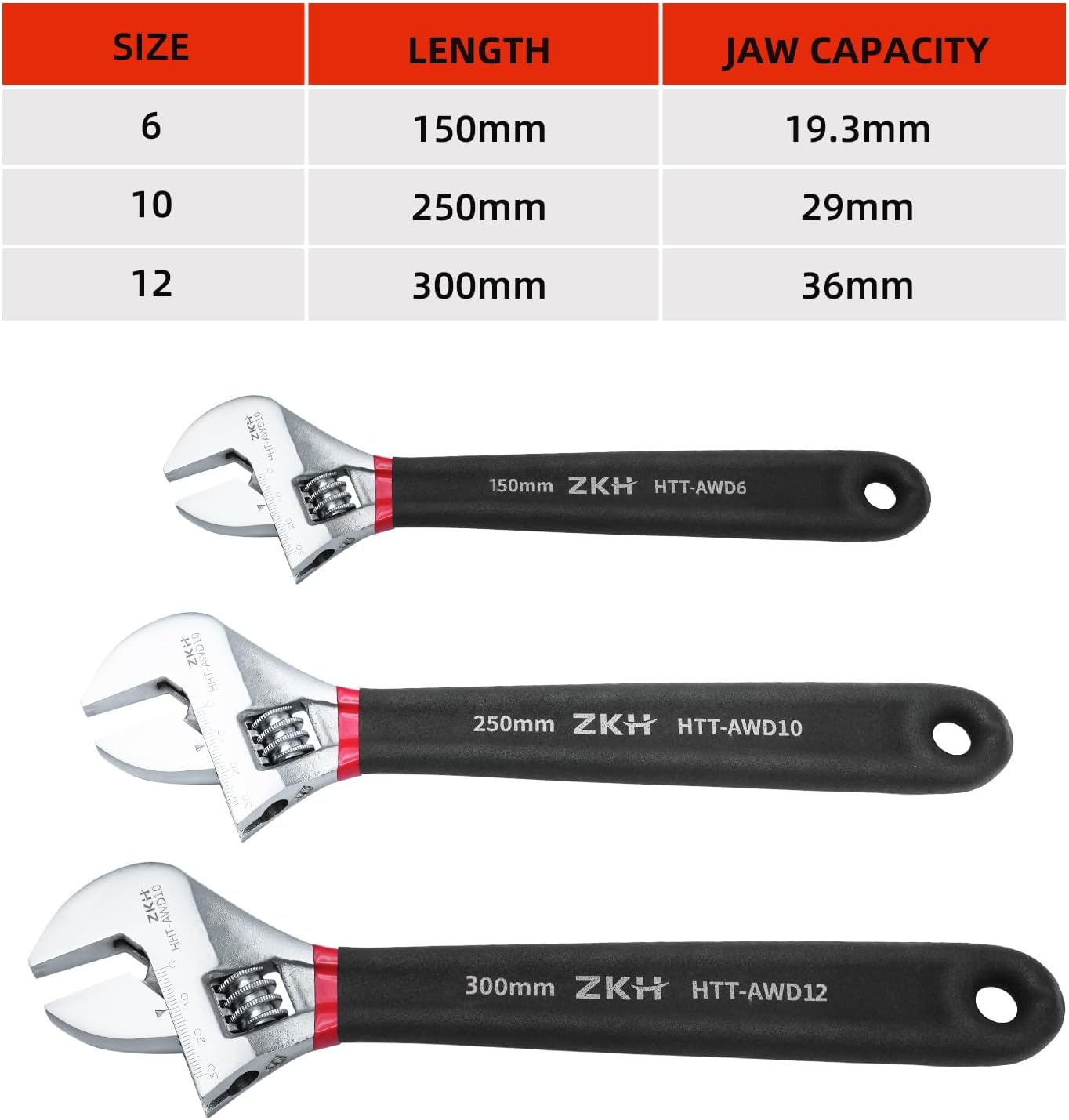 ZKH Llave ajustable de 10 pulgadas  Llave métrica mediana  Llave ajustable sumergida en plástico con agarre cómodo  10 pulgadas (9.843 in)  Apertura