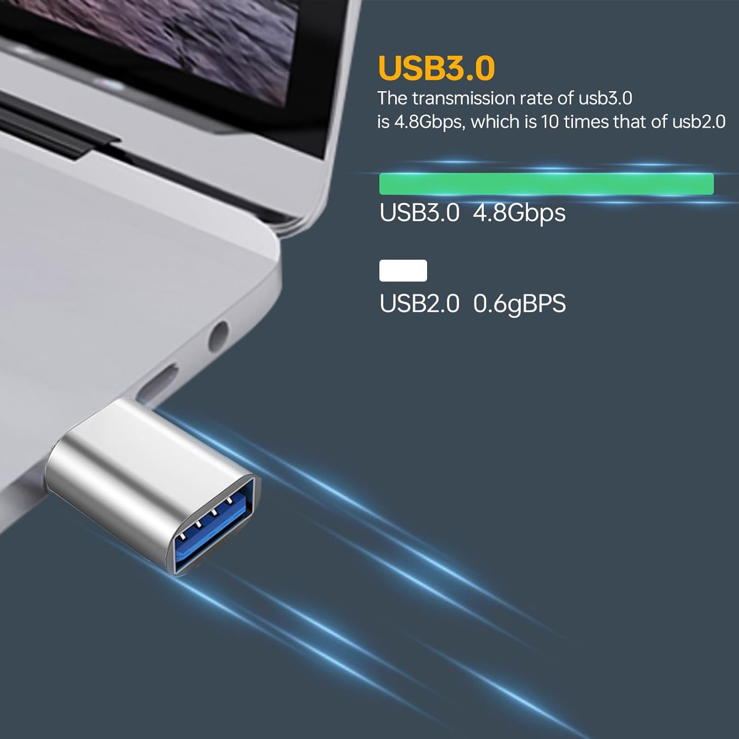 Paquete de 4 adaptadores USB a USB C – Convertidor OTG 3.0, 2 USB-A a USB-C y 2 adaptadores USB-C a USB-A OTG Thunderbolt 5.0 Gbps SuperSpeed