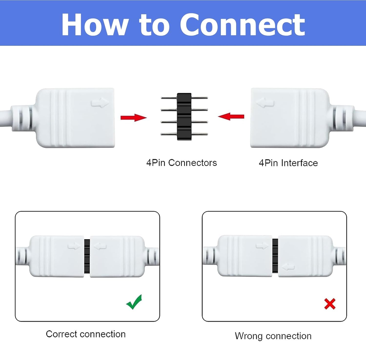 KUANVE Kit de conector de tira de luz LED de 4 pines, cable de extensión RGB, cable divisor de 4 vías, conectores sin soldadura de 0.394 pulgadas y