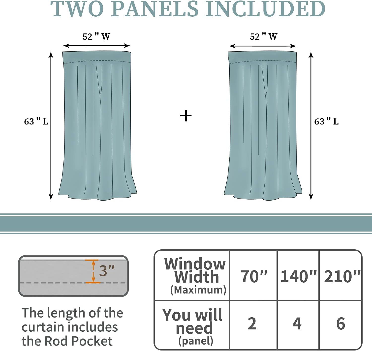 BGment – Cortinas que bloquean la luz con bolsillo para cortinero y pestaña trasera, para dormitorio, cortinas de oscurecimiento térmicas para sala