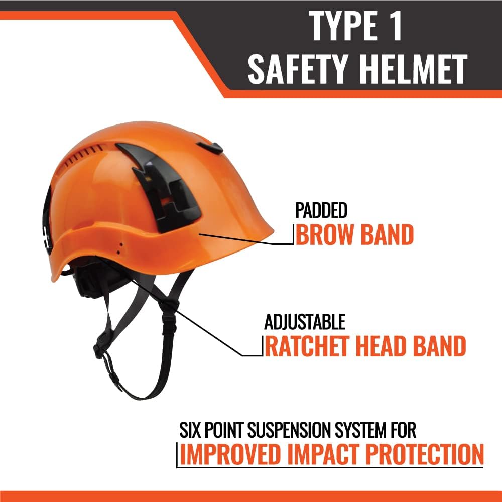 Malta Dynamics APEX ANSI Z89.1 – Casco de seguridad tipo 1 para construcción con viseras complementarias