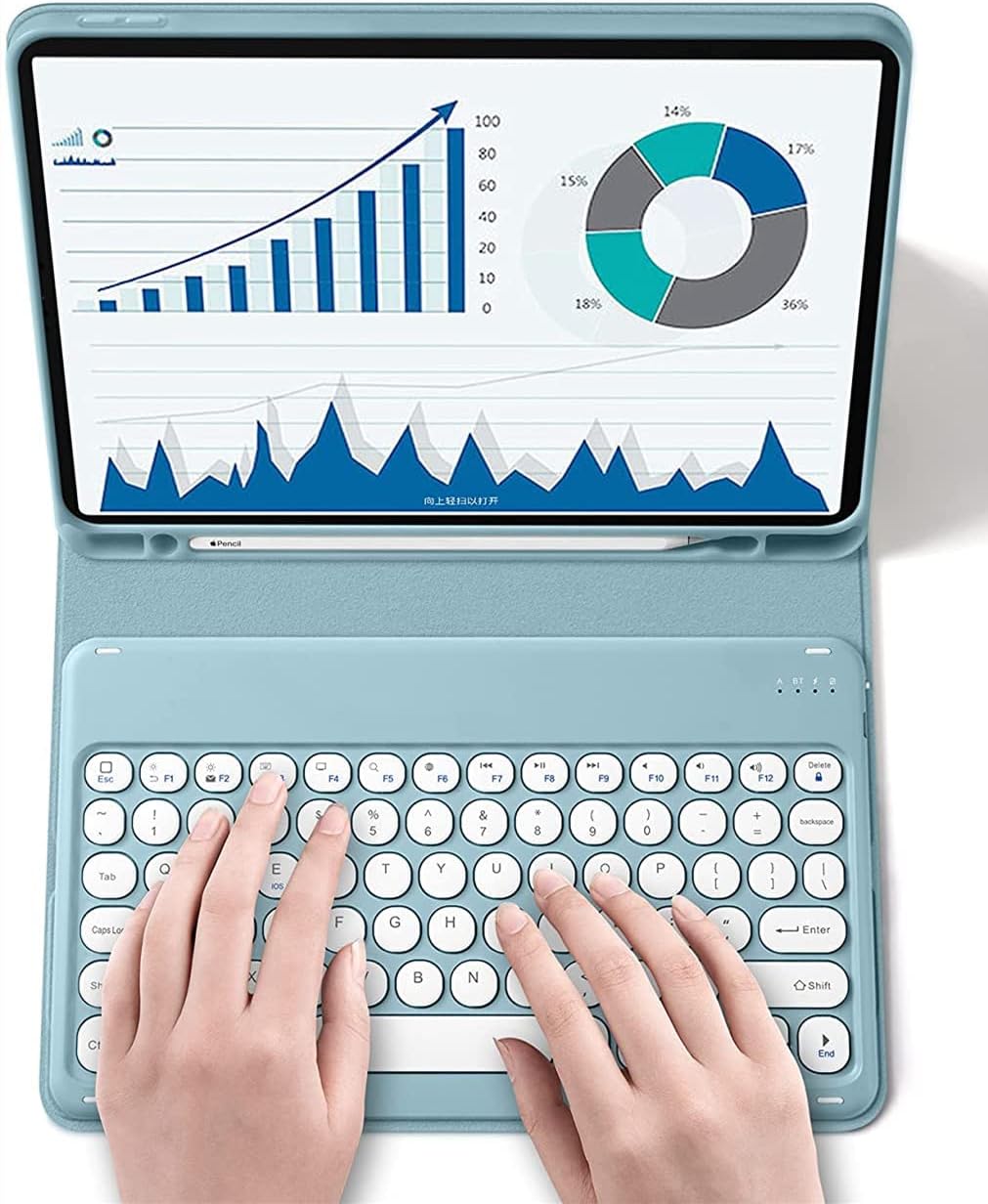 Funda para iPad Pro 12.9 202220212020 con teclado, compatible con iPad Pro de 12.9 pulgadas de 654 generación, teclas redondas, imán desmontable,