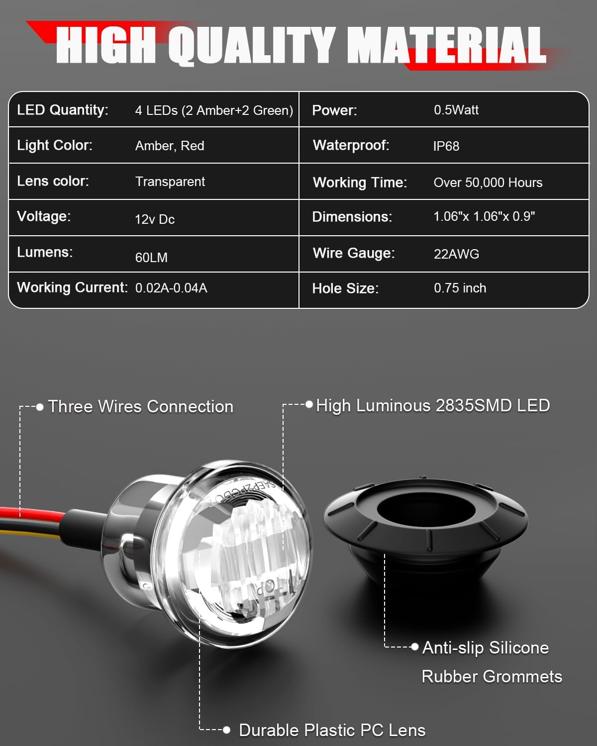 BJZ Luces LED para barco marino, impermeables, ámbar a rojo, de doble color, 34 pulgadas, redondas, para interior de barco, cubierta de cortesía,