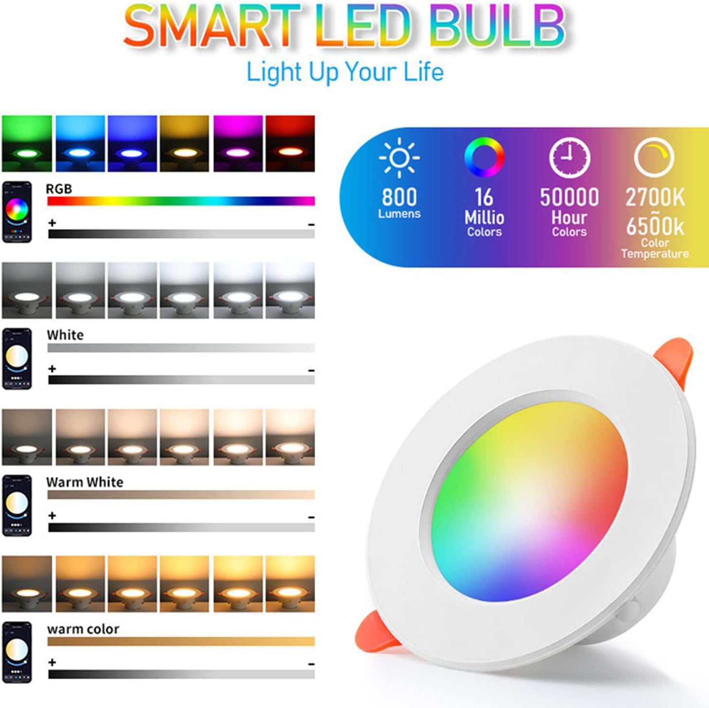 6Pack 4.5 Inch Smart APP Ultra Slim LED ceiling Lights 15W Dimmable,120V RGBW DIY Scenes Million Color Changing Tunable Modes,Timer,memory function