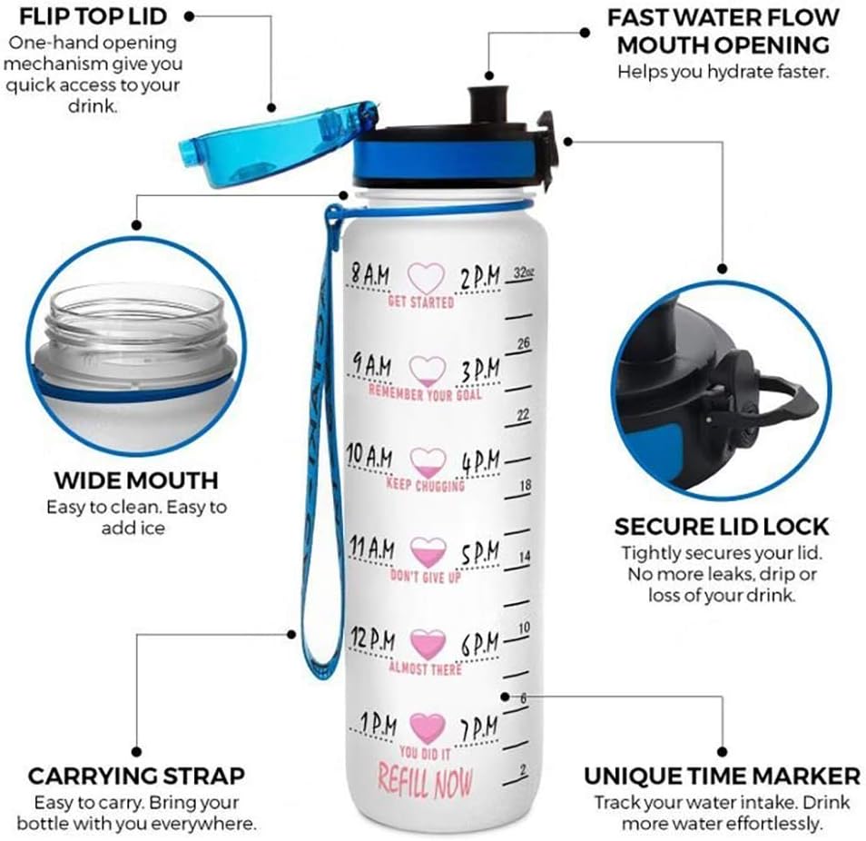 64HYDRO Botella de agua motivacional de 32 onzas con marcador de tiempo y colador extraíble, botellas de seguimiento de agua, regalos inspiradores