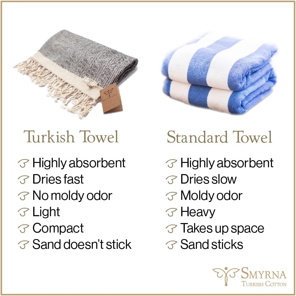 Smyrna Orientina Series – Toalla de playa turca original, 100% algodón, prelavada, 37 x 71 pulgadas, toalla de baño peshtemal y turca para spa,