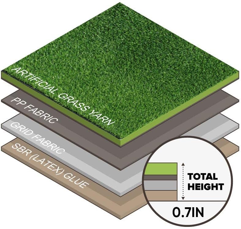 Alfombra de césped artificial realista de 0.7 pulgadas de altura, césped sintético realista de 0.7 pulgadas, agujeros de drenaje, para interiores y