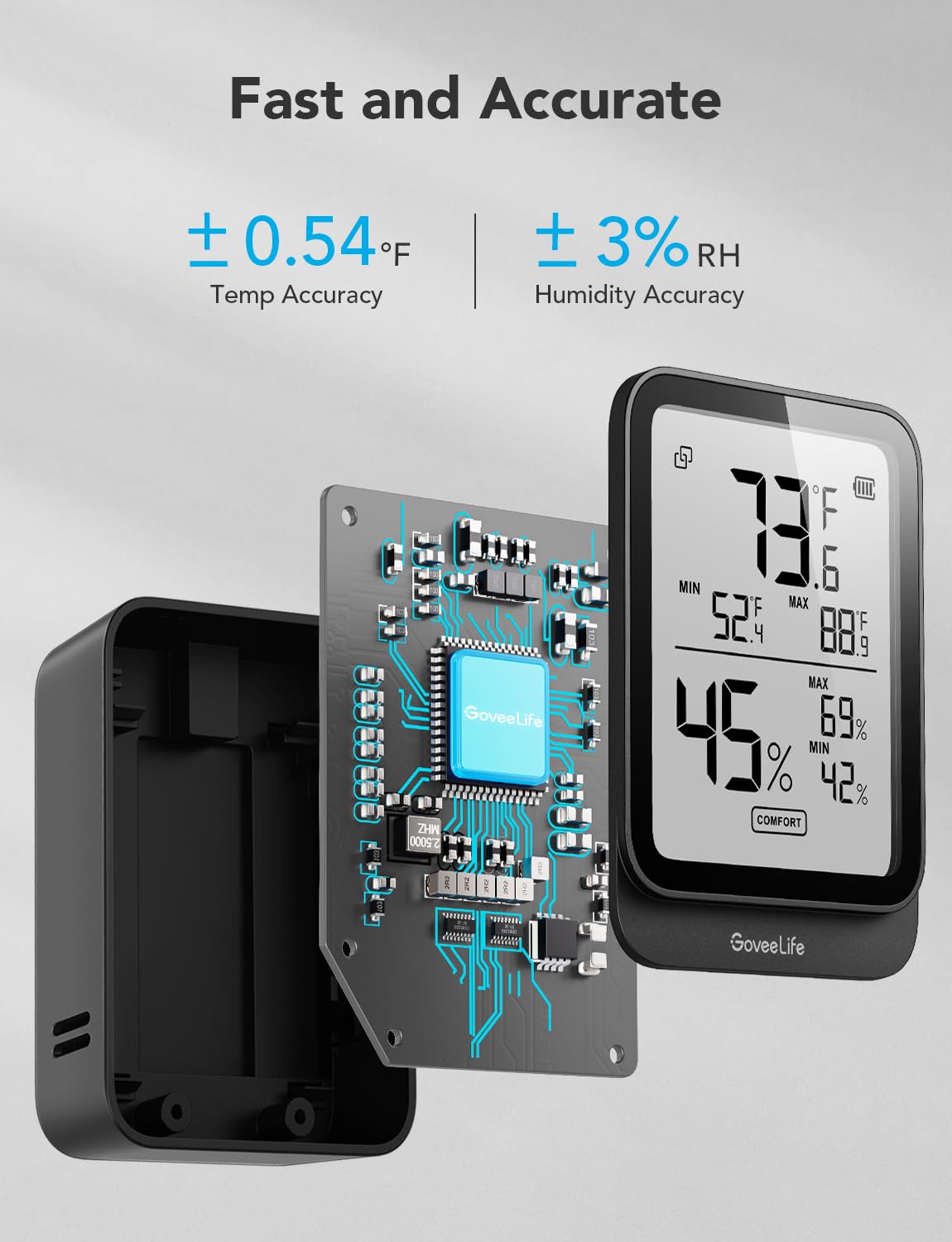 GoveeLife Termómetro higrómetro H5104, paquete de 2 unidades, monitor de temperatura ambiente Bluetooth con alerta de aplicación y 2 años de