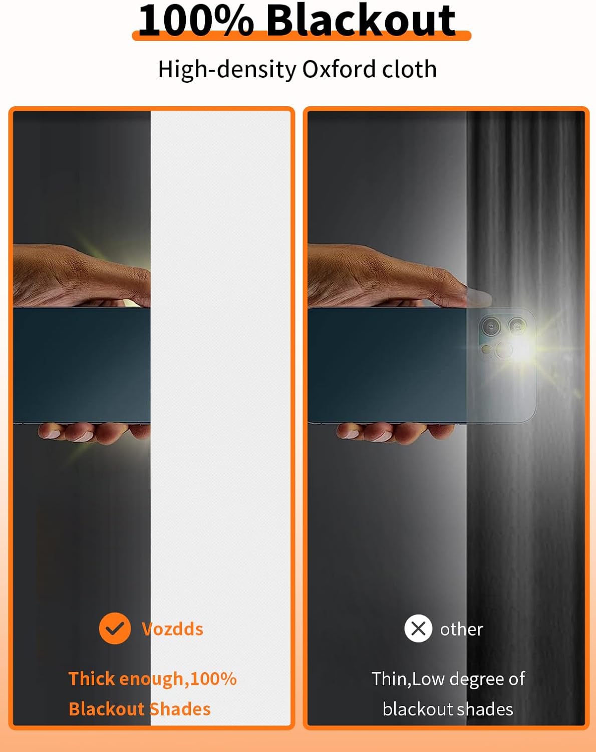 Persianas opacas mejoradas 65 x 59 pulgadas 100 % opacas se puede cortar tú mismo Cortinas opacas blancas portátiles para ventanas, tiras de cinta