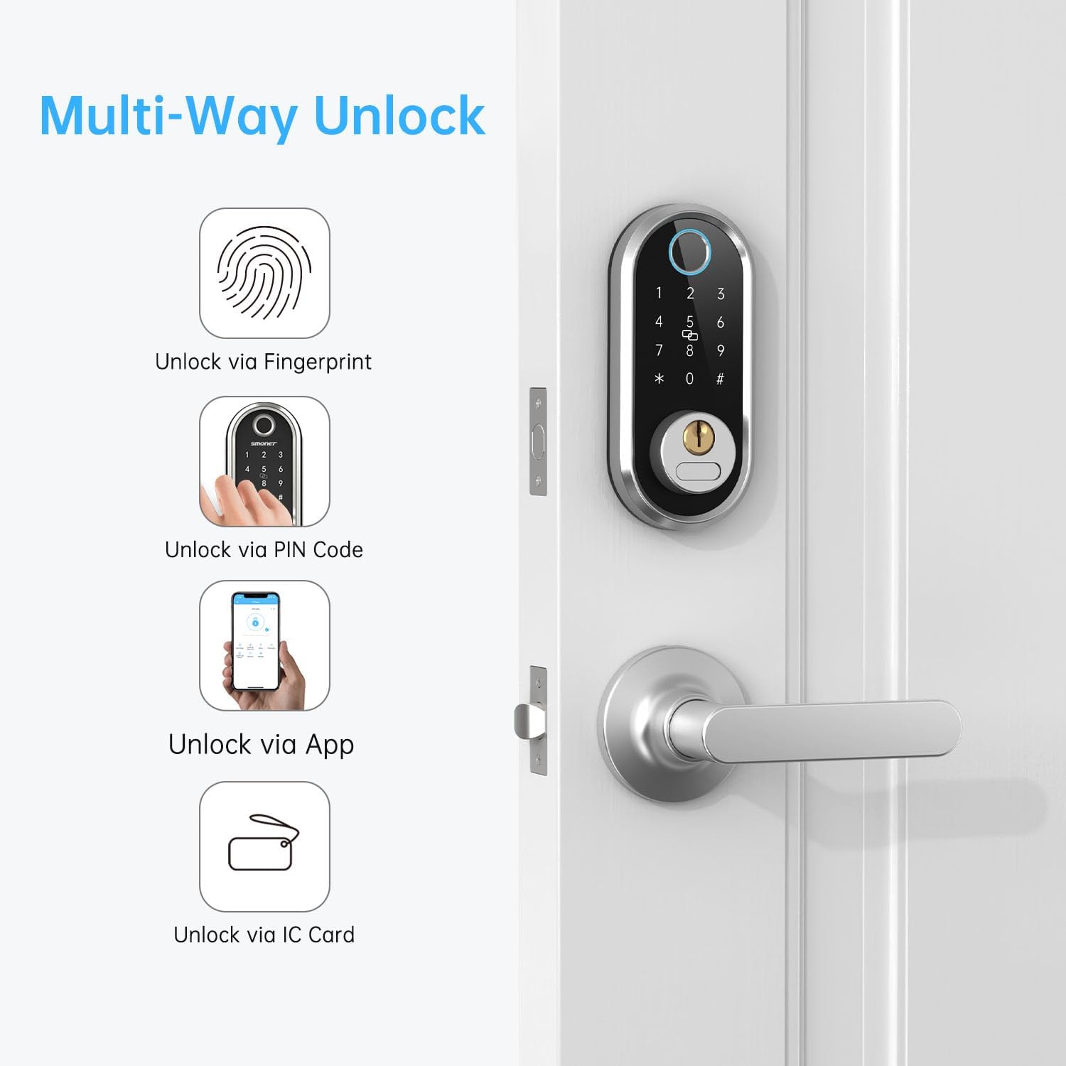 smonet Pro Smart Fingerprint – Juego de cerraduras para puerta delantera, biométrico, pantalla táctil, Bluetooth, electrónica, con asa, para el