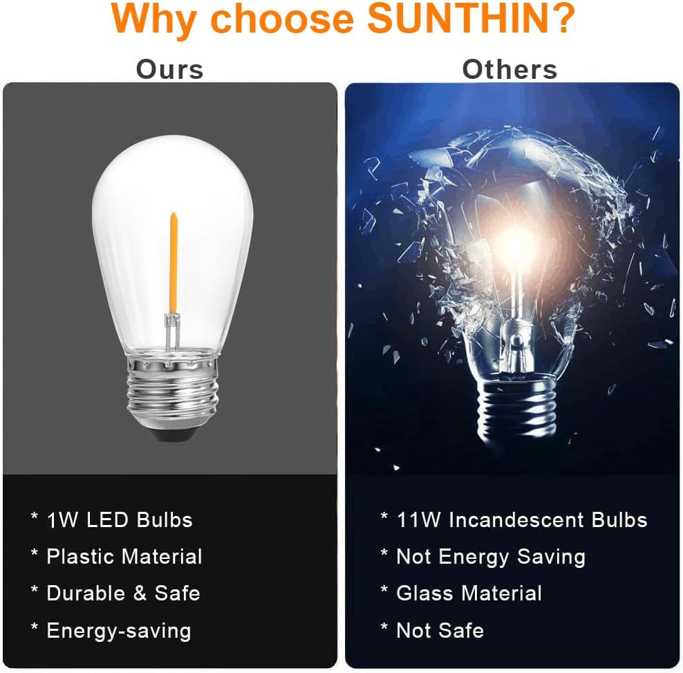 SUNTHIN 25 Pack Dimmable 1W S14 Replacement LED Bulbs, 2700K Warm White Waterproof Outdoor String Lights Vintage LED Filament Bulb, Shatterproof E26