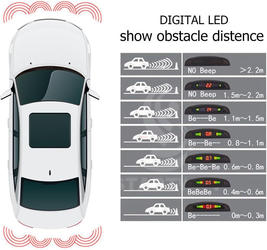 Sistema de radar de respaldo inverso para automóvil, pantalla LED MASO asistentes de estacionamiento, doble CPU, sensor de radar de estacionamiento