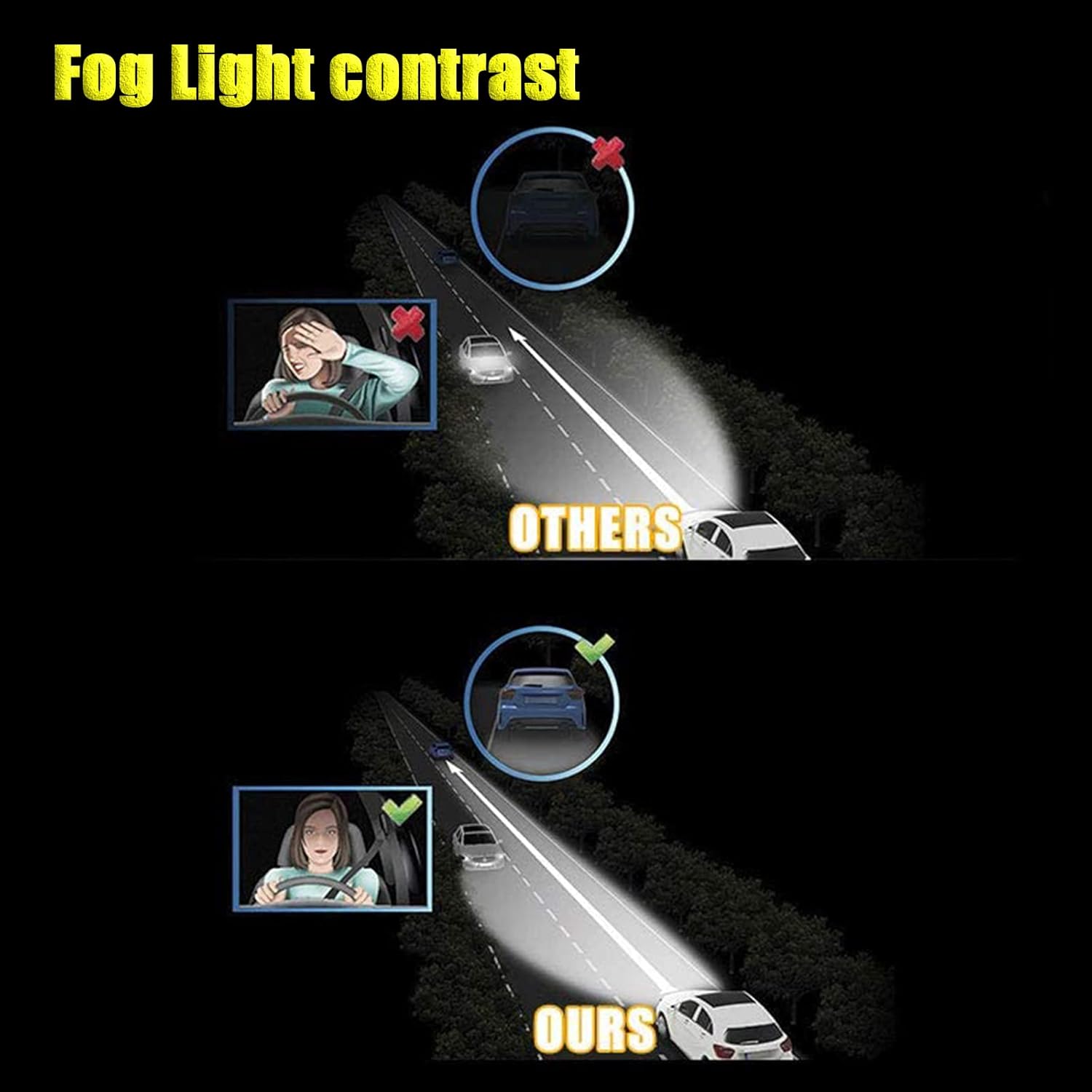 VISVIC Lente LED antiniebla de repuesto para Rav4 Yaris Solara Camry Avalon Highlander Corolla Matrix Venza Prius Lexus RX350 RX450h GS350 GS450h