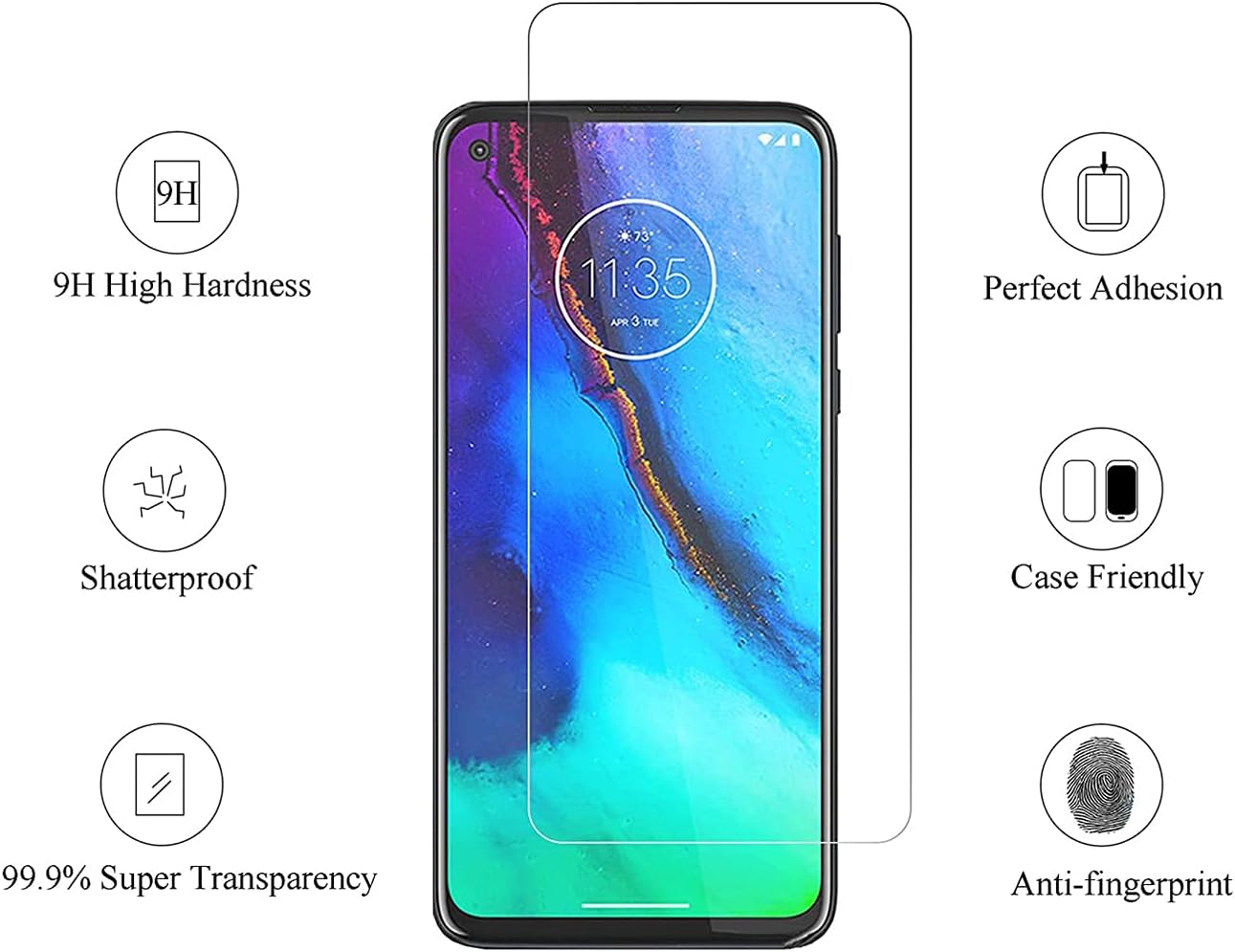 Futanwei Protectores de pantalla de vidrio templado para celular BLU G53 G0850, paquete de 3 BLU G53, compatible con fundas, dureza 9H,