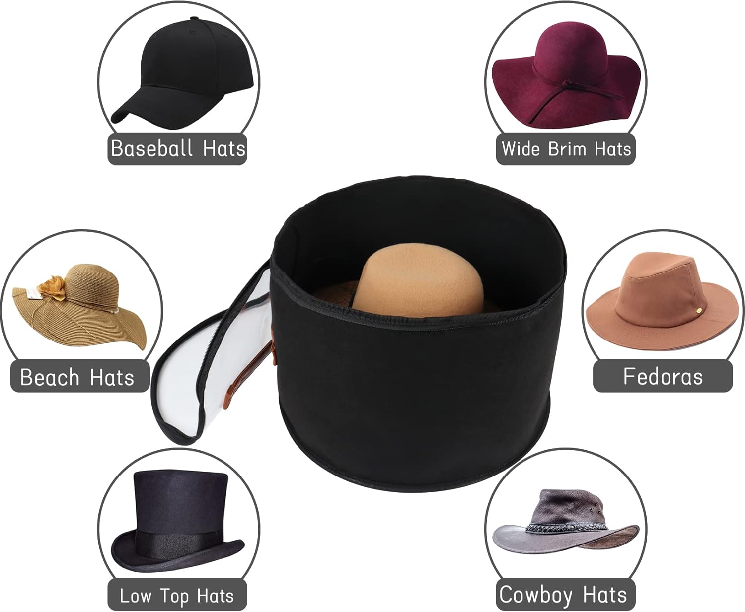 Caja de almacenamiento plegable para sombreros redondos con tapa, caja grande de viaje, organizador de armario decorativo para mujeres y hombres,