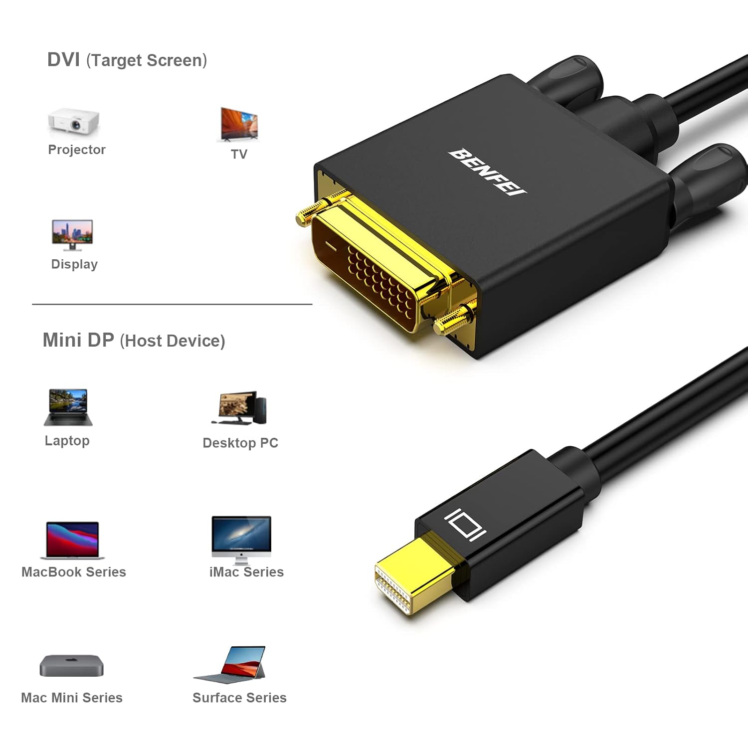 BENFEI Cable Mini DisplayPort a DVI, cable de Mini DisplayPort a DVI de 10 pies (compatible con Thunderbolt 2) con MacBook AirPro, Surface ProDock,