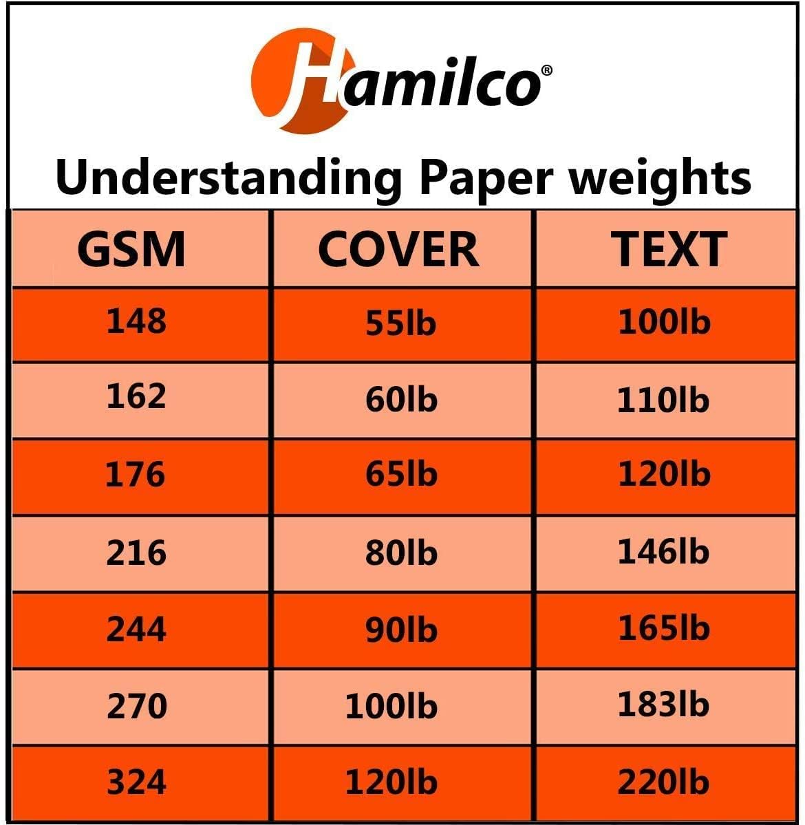 Hamilco Papel de cartulina de color para álbumes de recortes, papel de cartulina de 12 x 12 pulgadas, cubierta de 65 libras, paquete de 25 unidades