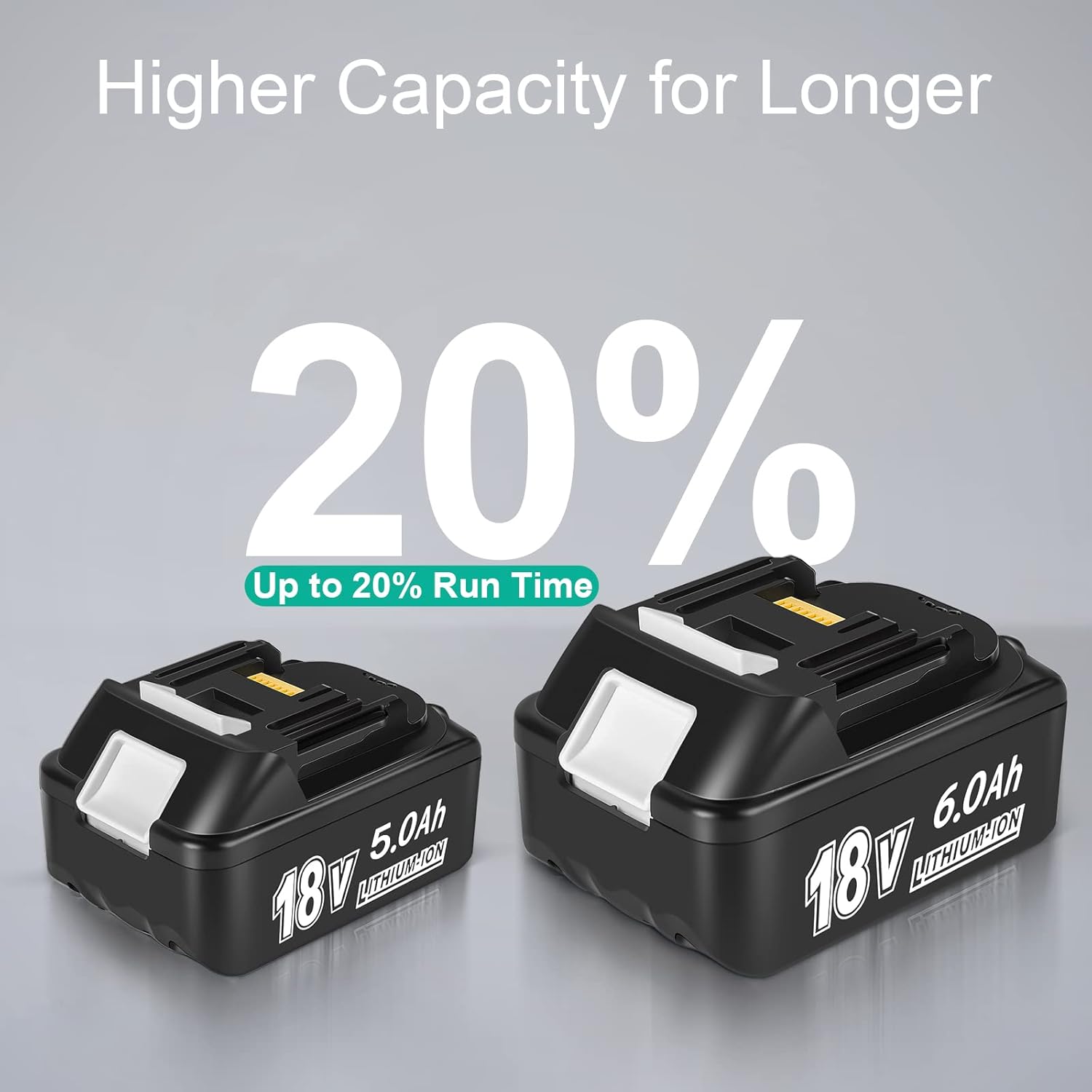 Paquete de 4 baterías de repuesto de 18 voltios para Makita 18V BL1860B, LXT iones de litio de 6.0 Ah de ultra alta capcaity compatible con batería