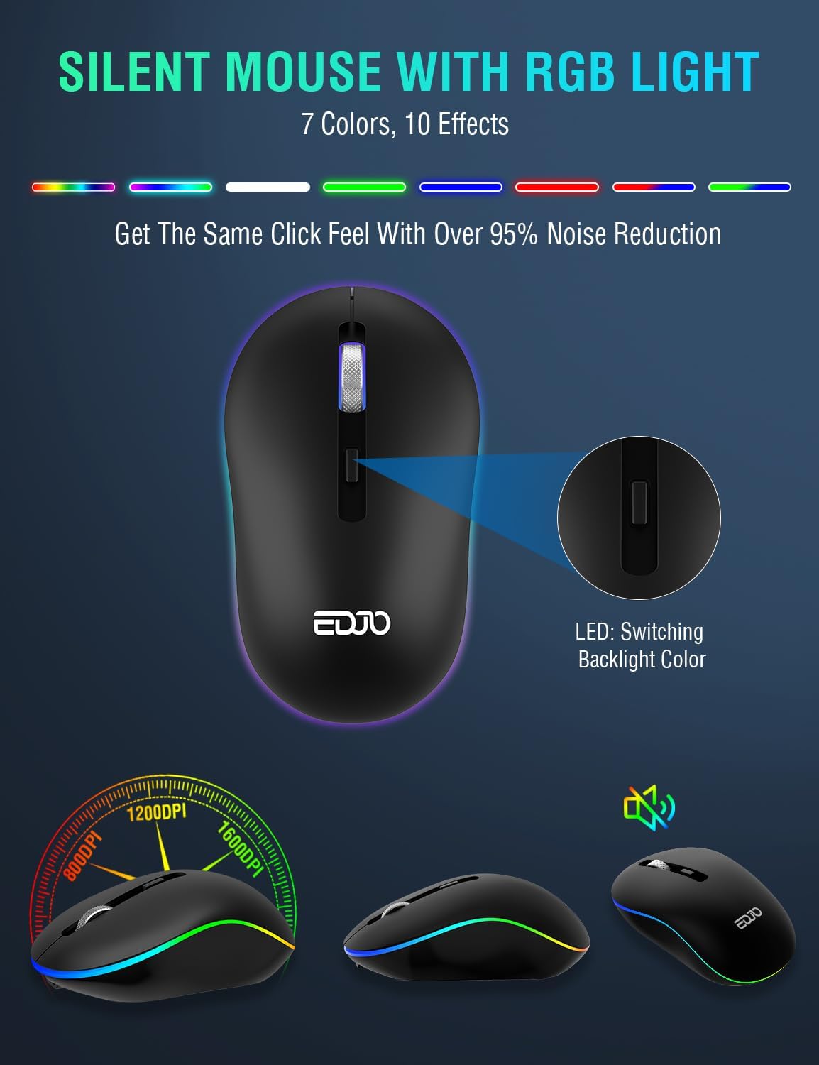 Combo de teclado y mouse inalámbricos, 7 efectos retroiluminados, teclado silencioso con mouse RGB, recargable, delgado, modo de sueño, juego de
