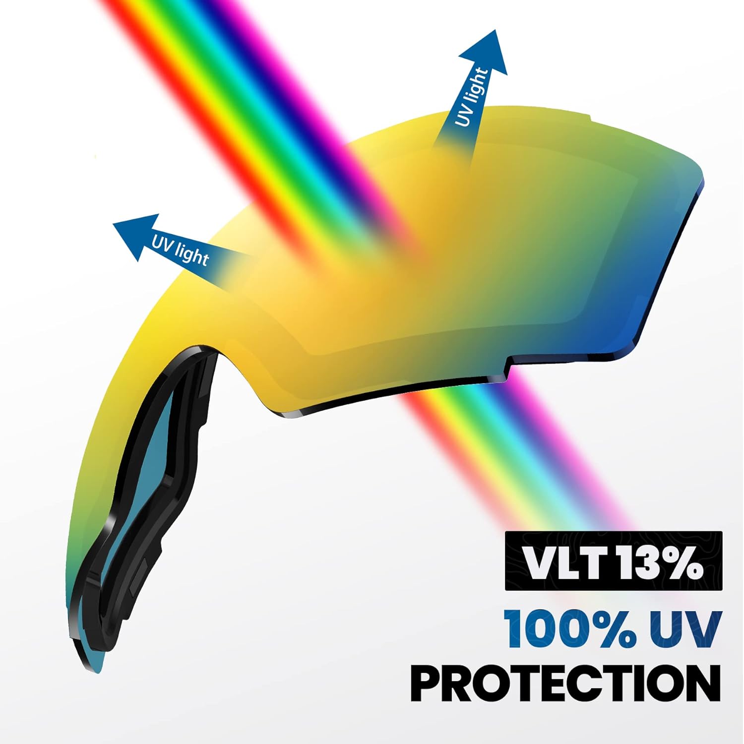 OutdoorMaster Lentes de repuesto para gafas de esquí PRO – Más de 20 opciones