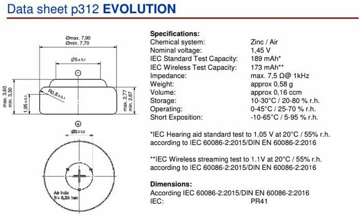 PowerOne Evolution Size 13 – Baterías para audífonos  1.45 V Zinc Air con duración mejorada de la batería (30 baterías)