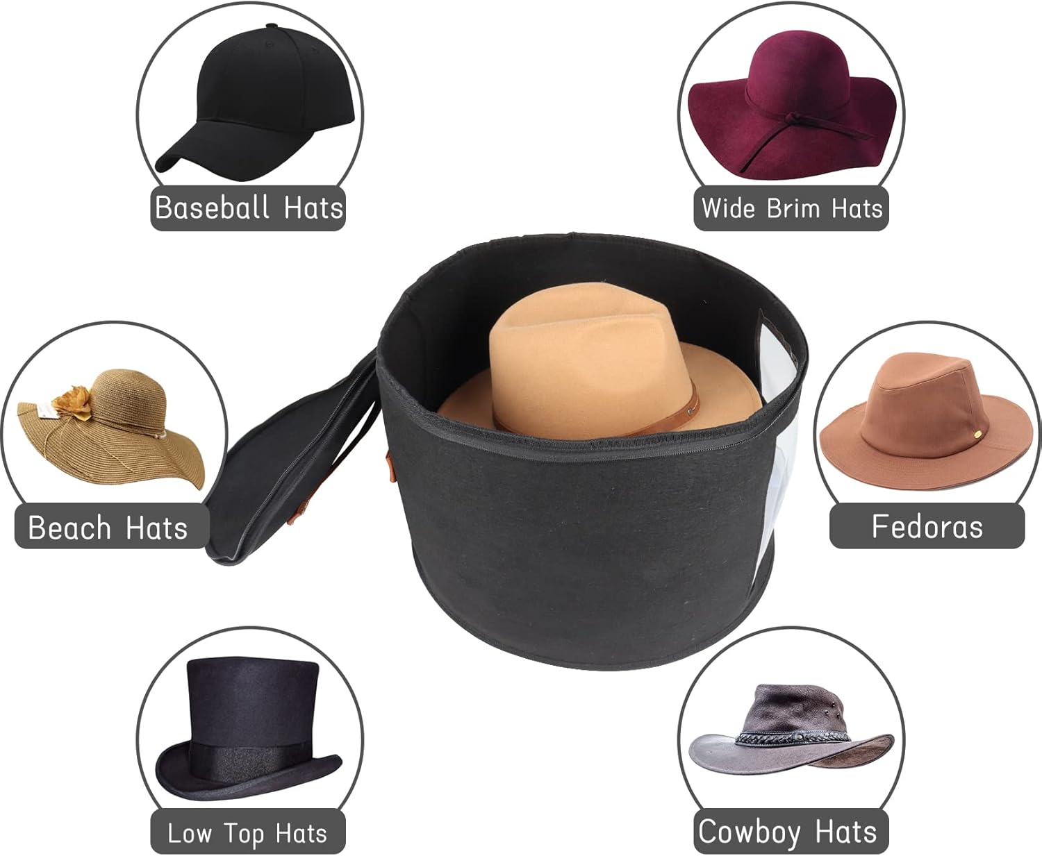 Cajas para sombreros para mujer, caja de almacenamiento para sombreros, estuche de viaje, caja de almacenamiento plegable para sombreros con tapas,