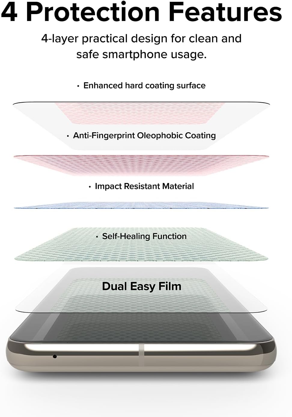 Ringke Película doble fácil protección de 4 capas compatible con Google Pixel 8 Pro, revestimiento de reparación autocurable, cobertura completa,