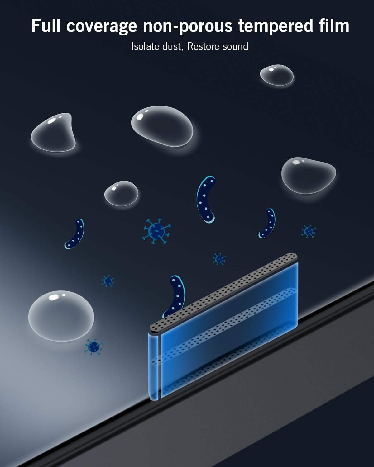 Tipao Paquete de 2 protectores de pantalla para iPhone 15 Pro Zero Bubble, protección de sensor, instalación automática de eliminación de polvo,