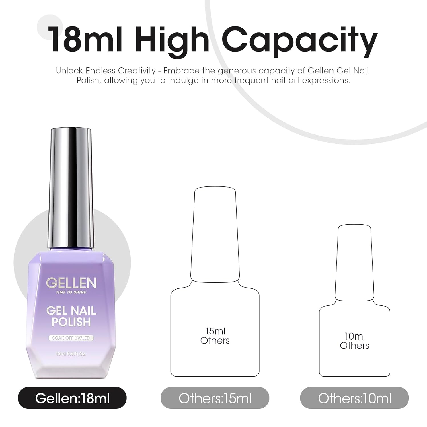 Gellen Esmalte de uñas de gel de gelatina blanco con purpurina, esmalte de uñas blanco brillante para regalo, kit de manicura de uñas LED para salón