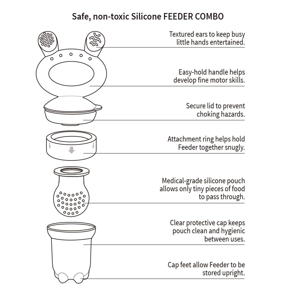 Haakaa Freeze-N-Feed Mini Combo con alimentador de alimentos de silicona y mini bandeja de silicona  Alimentador automático de alimentos sólidos