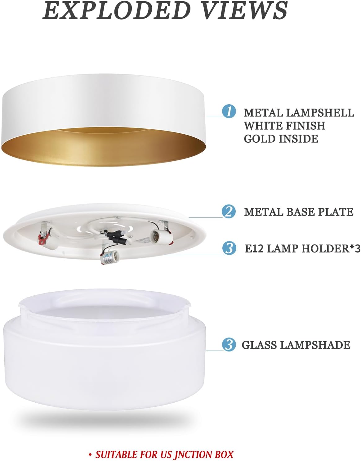 Vikaey Lámpara de techo moderna de montaje empotrado, lámpara de techo redonda blanca de 3 luces, lámpara de techo minimalista con pantalla acrílica