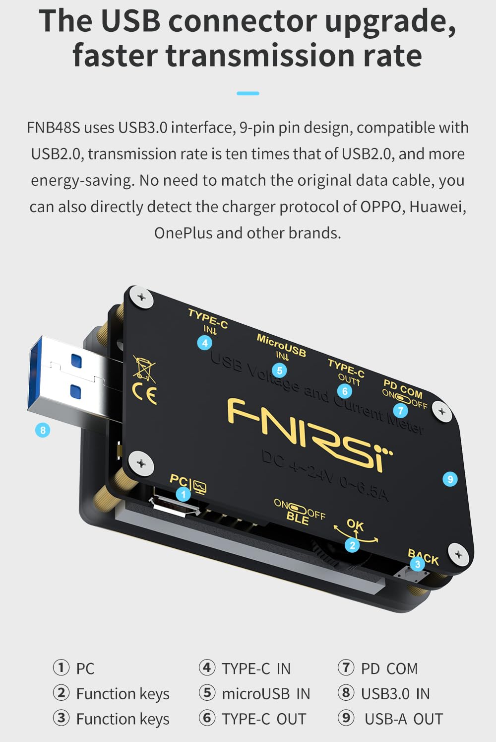 Probador USB FNB48S PD Gatillo Voltímetro Amperímetro Corriente y Voltímetro Probador USB QC4 + PD3.0 2.0 PPS Protocolo de Carga Rápida Prueba de