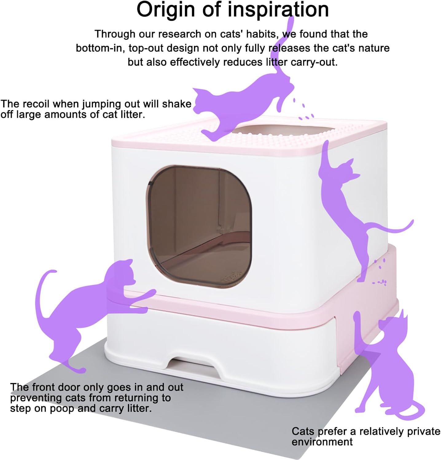 RIZZARI Caja de arena grande plegable para gatos, caja de arena para gatos con tapa, antideslizante, fácil de limpiar y cucharada (actualización,
