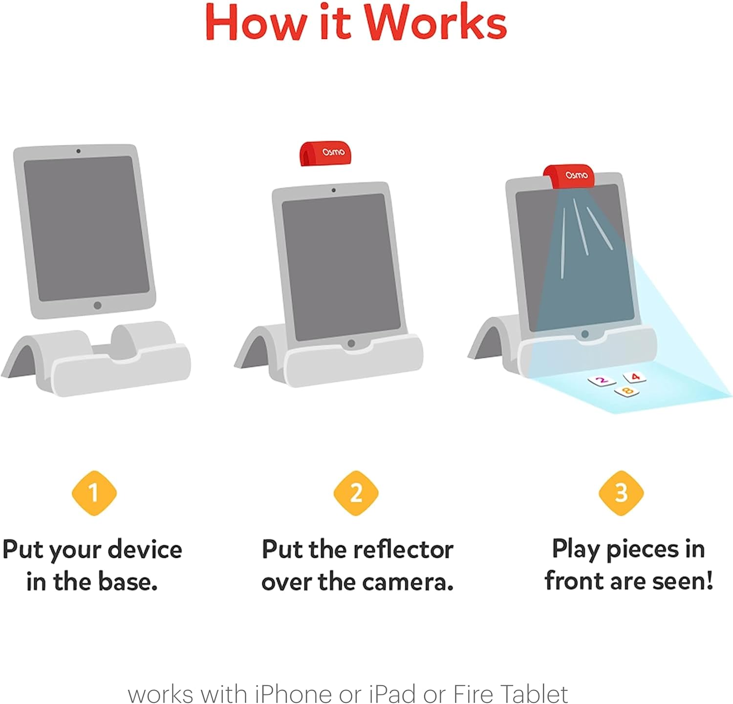 Osmo - Paquete familiar de codificación para iPad y tableta Fire 3 juegos de aprendizaje educativos a partir de 5 a 10 años codificación Awbie - Imagen 7