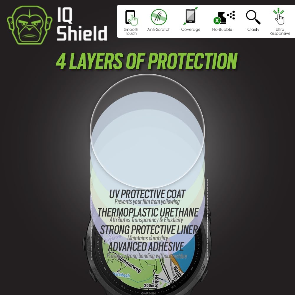 IQShield Protector de pantalla compatible con Garmin Fenix 6S  Fenix 6S ProFenix 6S SapphireFenix 6S Pro Solar (paquete de 6) película de TPU