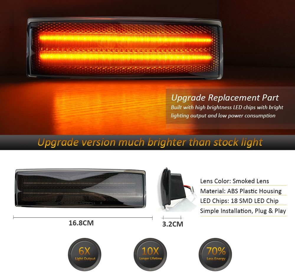 D-Lumina Juego de 2 luces LED de posición lateral, lente ahumada, color ámbar para el lado del conductor y del pasajero para Chevy Blazer S10 GMC