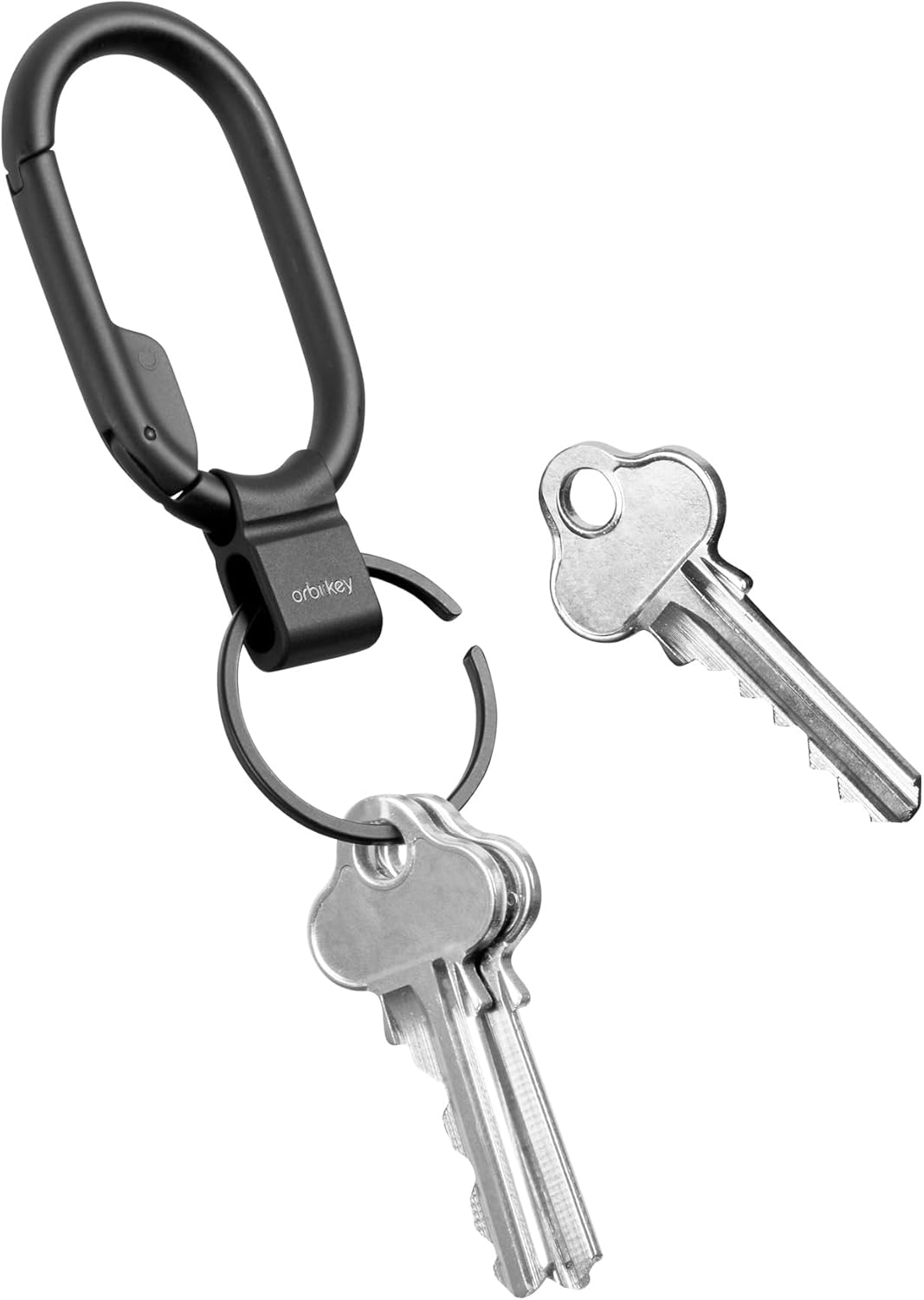 Orbitkey Clip Mini