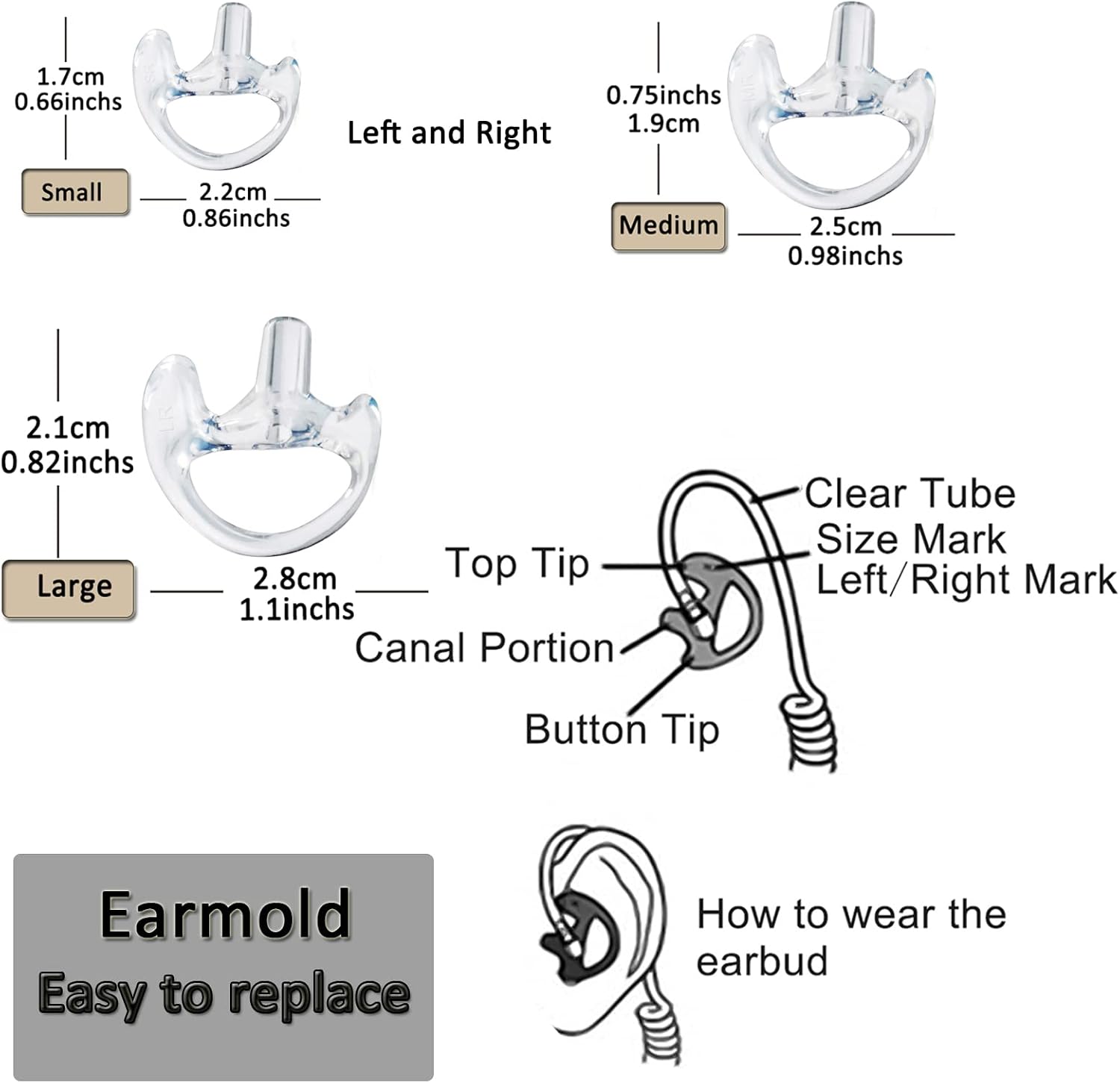 HYS Auriculares de repuesto para auriculares de repuesto transparentes suaves y flexibles para auriculares de seguridad acústica de aire