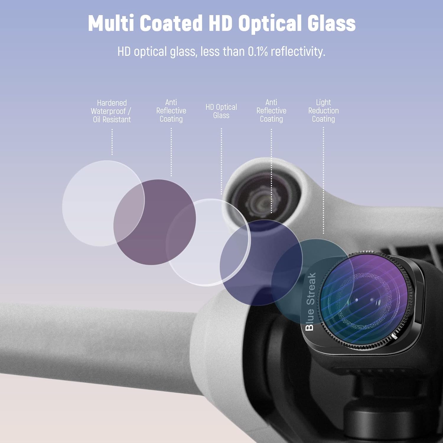 NEEWER ND y Juego de filtros de efecto compatibles con DJI Mini 3Mini 3 Pro, paquete de 4 GND0.9 GND1.2 filtro de densidad neutra de borde suave y