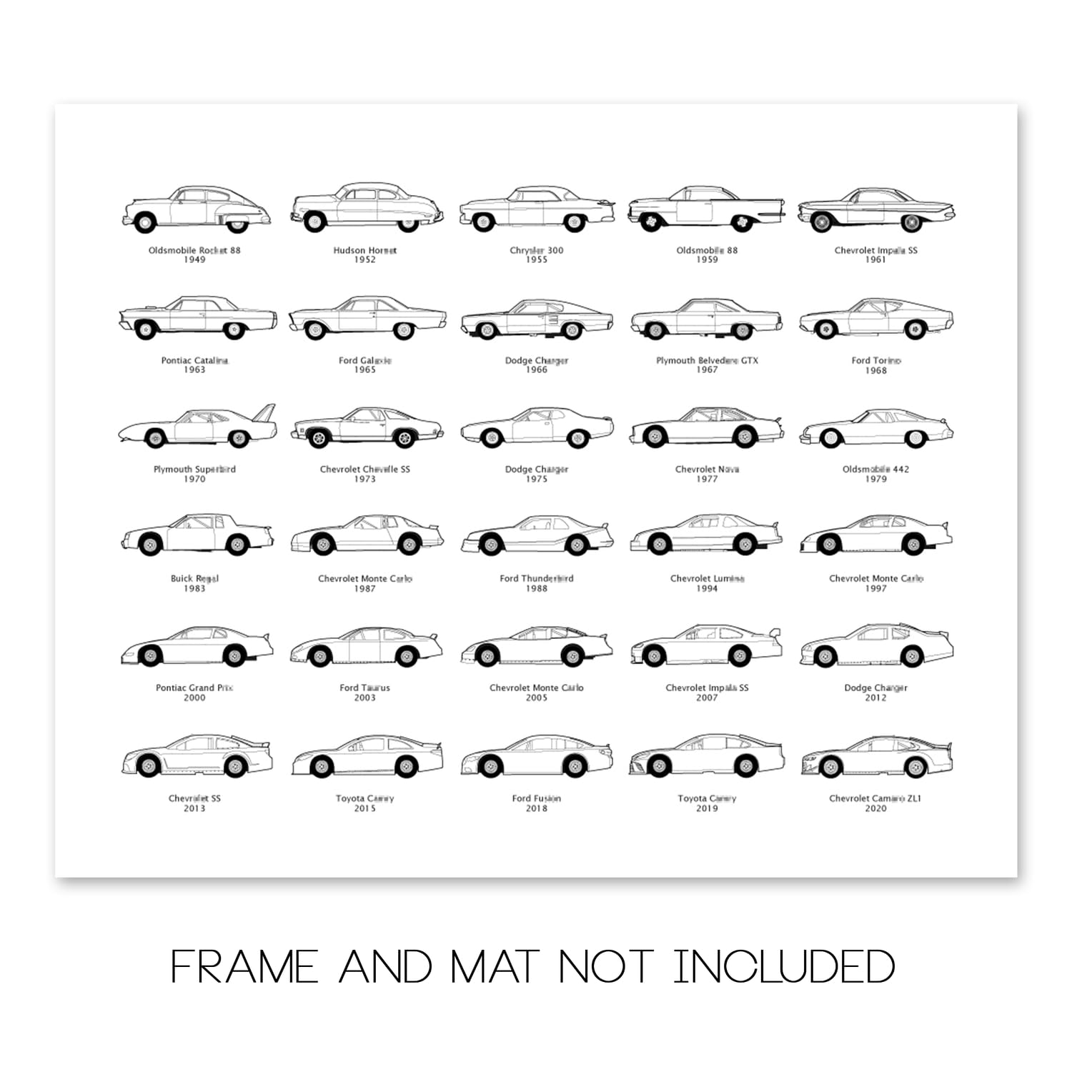 Stock Car Racing Evolution Poster intended for NASCAR Racing Fans – Race Car Generations Print Wall Art  Landscape White, 11×14″ Metallic Paper