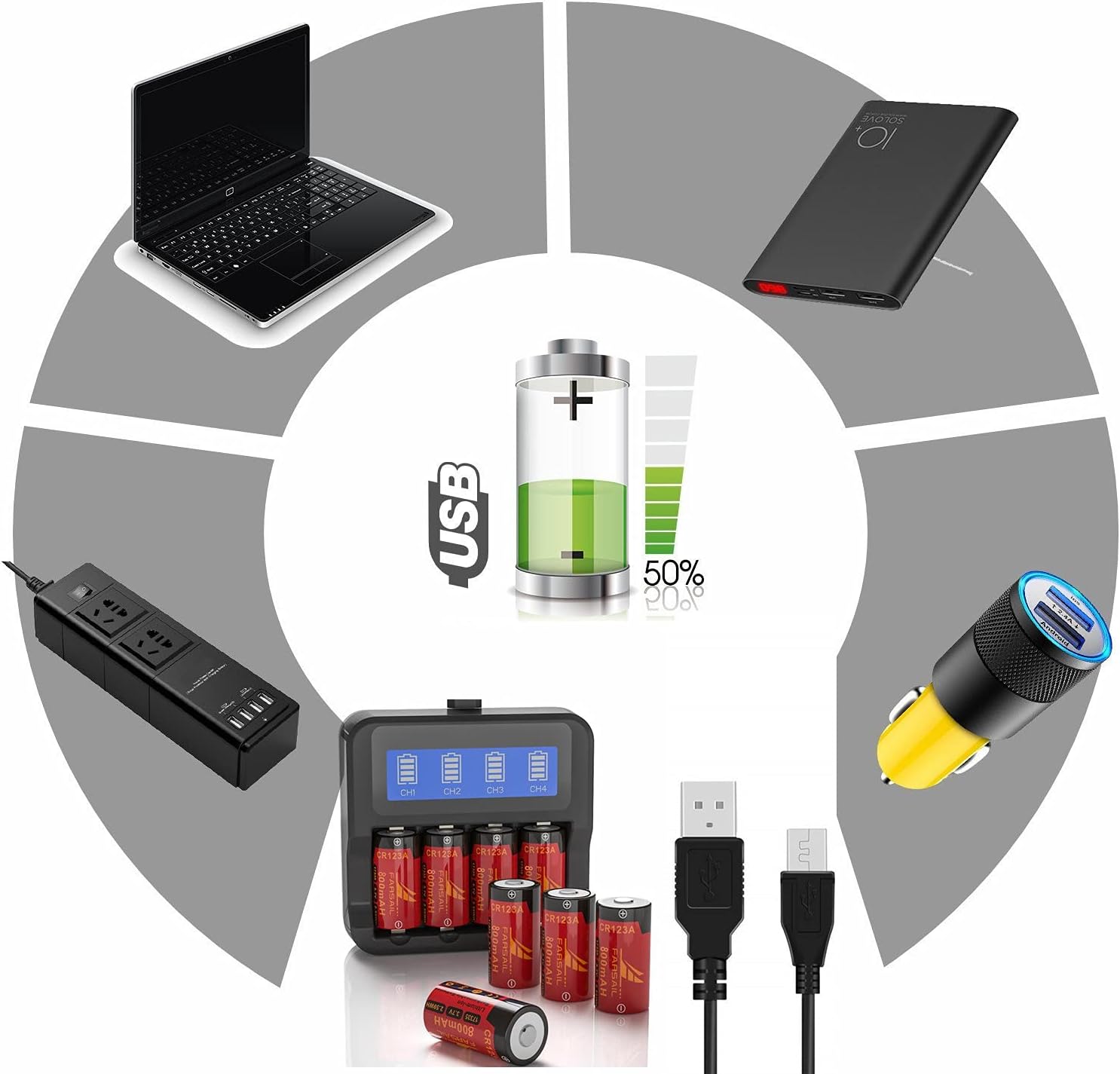 Arlo – Baterías recargables CR123A, cargador FARSAIL 4 unidades 800mAH 123A NiMH baterías recargables para cámara Arlo VMS3130 VMC3030 VMK3200