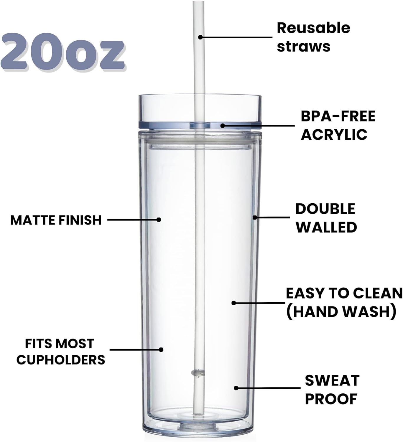 MEWAY Vasos delgados de 20 onzas, paquete de 12 vasos acrílicos de doble pared con tapa y popote, vasos de plástico reutilizables de color