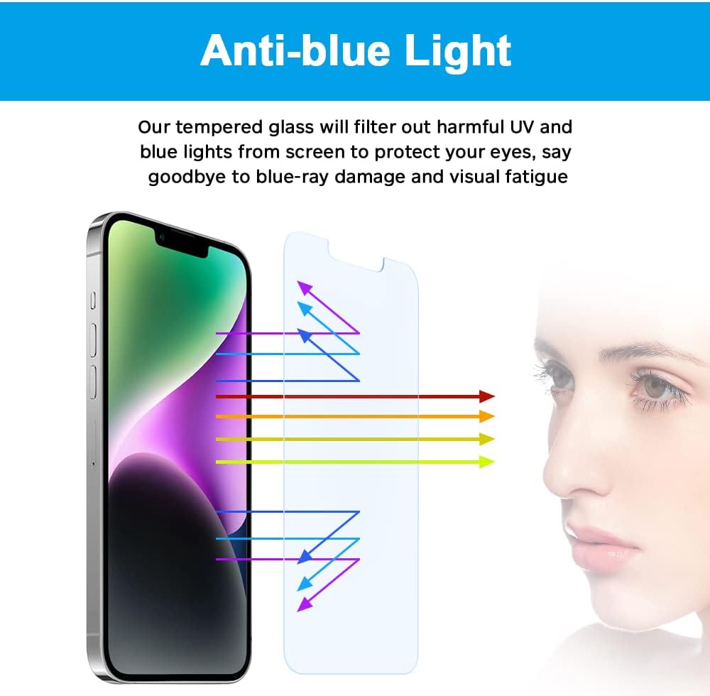 GLASS-M Paquete de 2 protectores de pantalla anti-luz azul para iPhone 141313 Pro (6.1 pulgadas), película protectora de vidrio templado 9H con