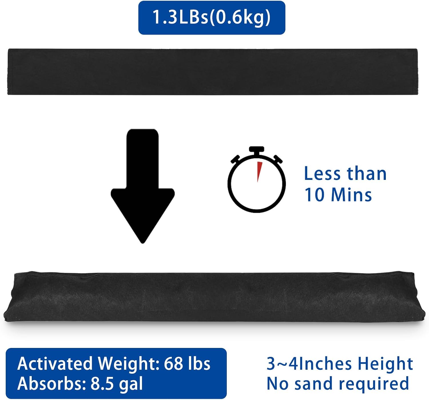 Water Barrier 10 ft x 6.5 in Flood Barrier for Home Reusable Absorbent Prevention Barrier Sandless Sandbag for Flooding Green Water Activated