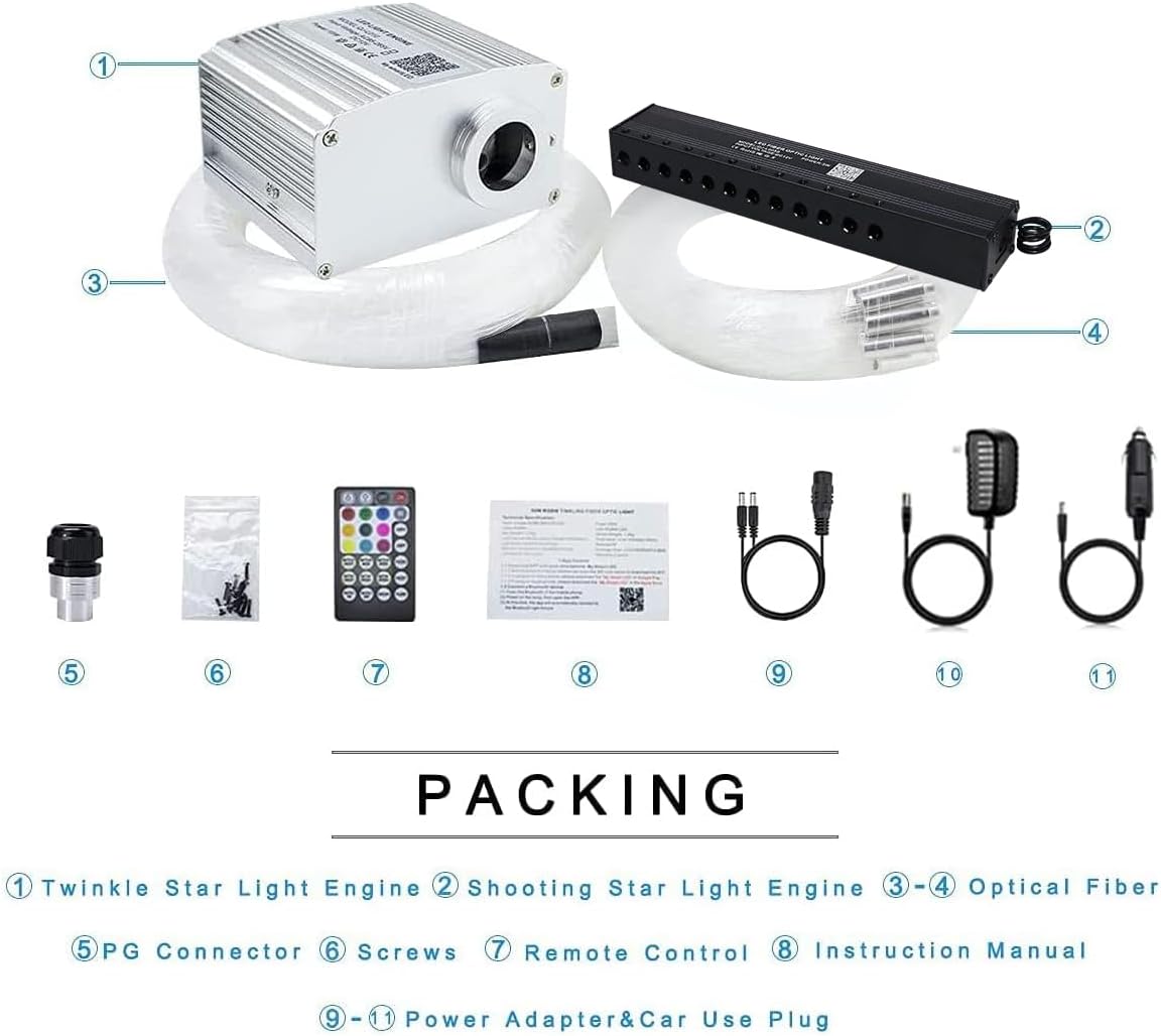 AKEPO – Kit de luz musical RGBW de 10 W, estrella fugaz, fibra óptica, controlada a través de aplicación, para el hogar y el automóvil, 460 unidades