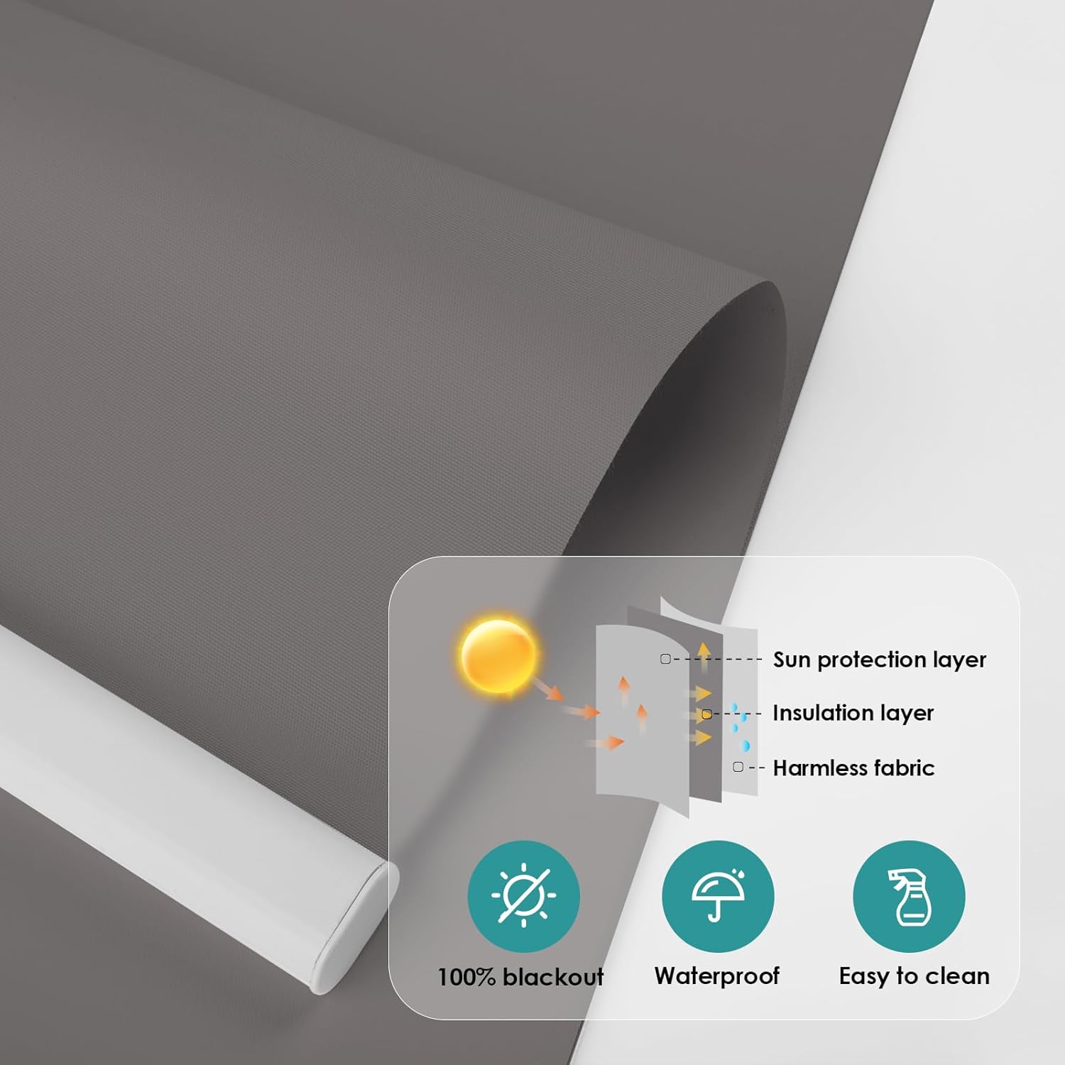 Persianas enrollables 100% opacas para ventana, color carbón de 20 x 72 pulgadas, con aislamiento térmico, protección UV, privacidad, tela