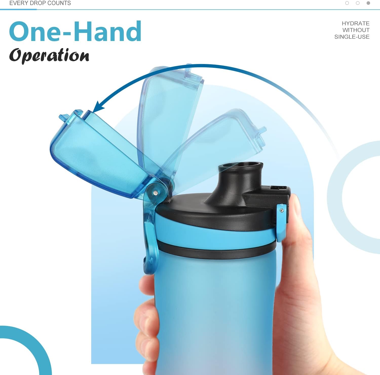 Opard – Botellas deportivas para agua, de 20onzas, sin bisfenol A (BPA), a prueba de fugas, de plástico tritán con tapa abatible