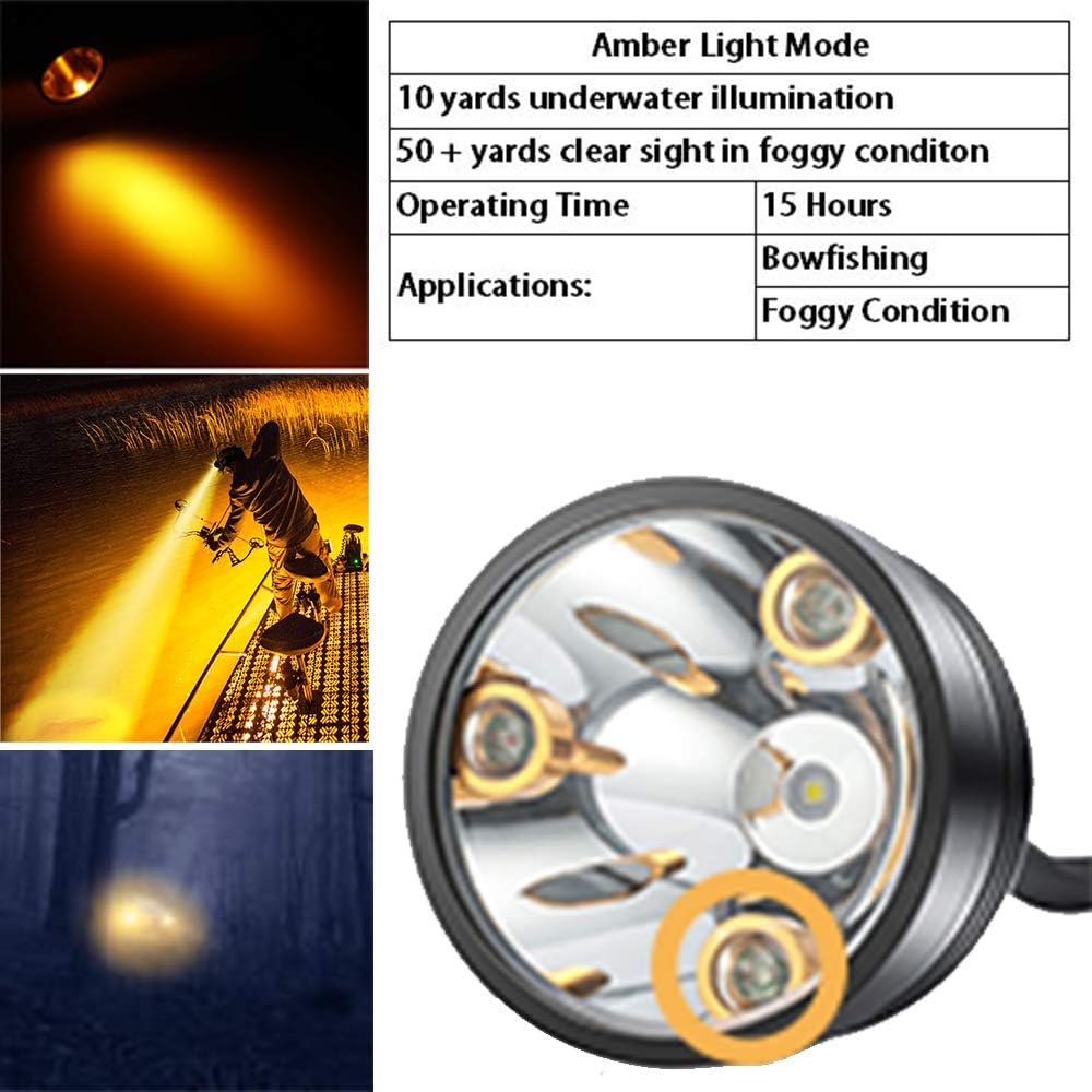 Coon – Luces de caza para depredadores de cerdos Coyotes, recargable e impermeable, 6 modos de iluminación, 4 potentes LED (blanco rojo verde ámbar)