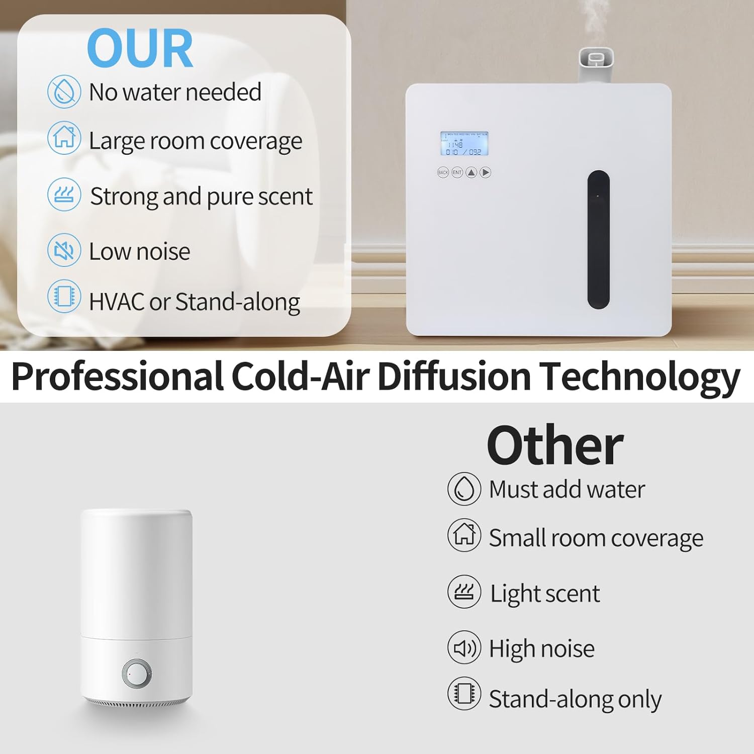 Máquina de aire inteligente de aroma para el hogar, difusor de aroma HVAC de chapa para aceites esenciales con sistema de difusión de aire frío,